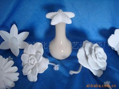 陶瓷熏香座與石膏、樹脂工藝品 價格、廠家與選購指南